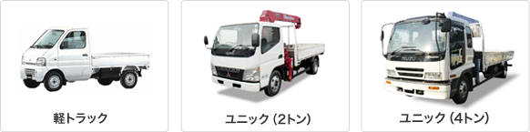 車両貸出サービス